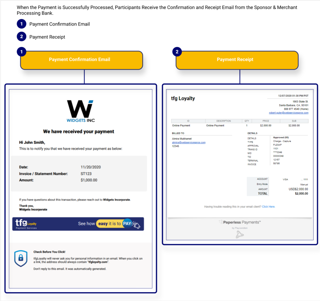 This image has an empty alt attribute; its file name is loyalty_Payment-Approval-Email-e1608313760810-1024x962.png